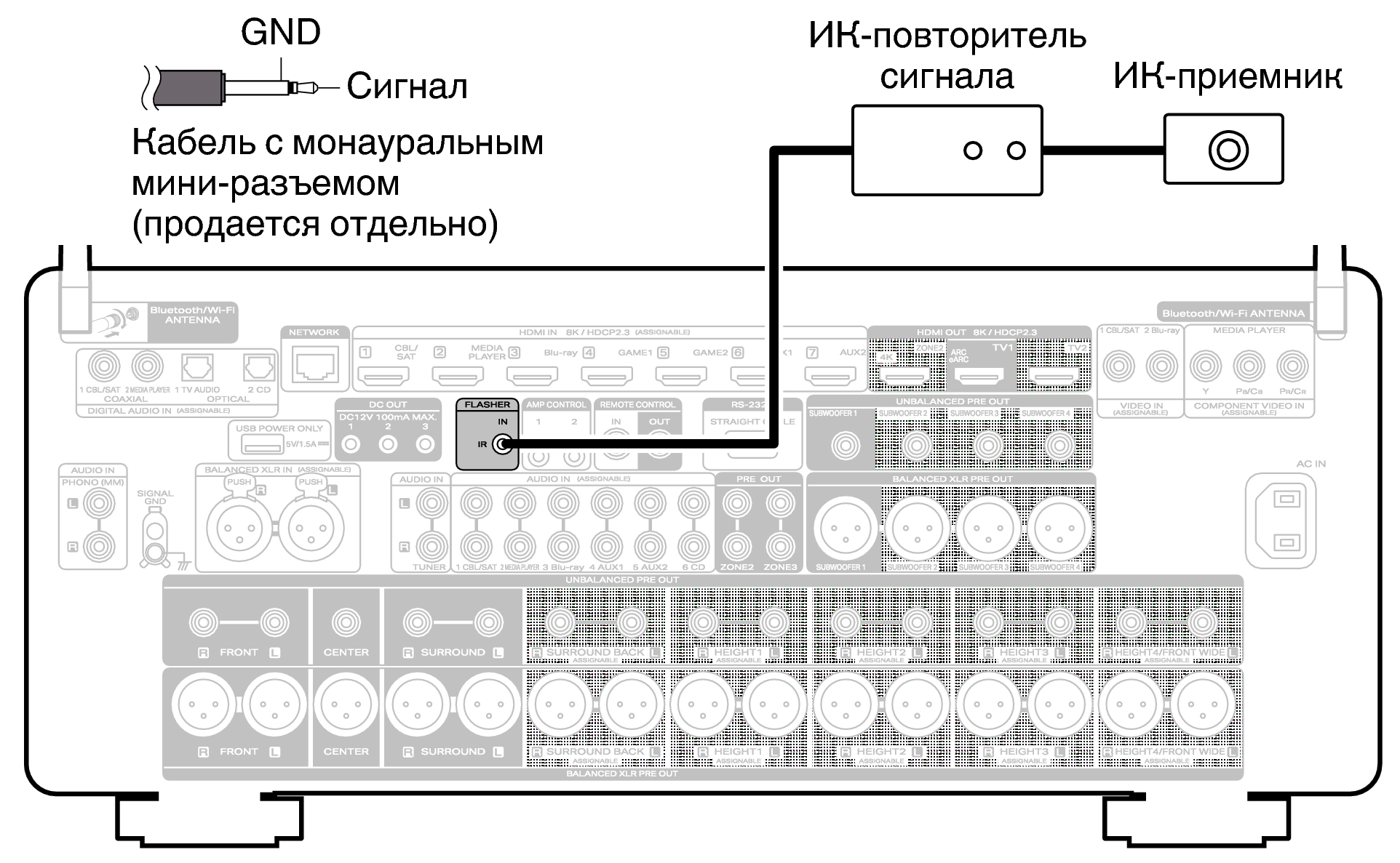 Conn FLASH IN AV20N